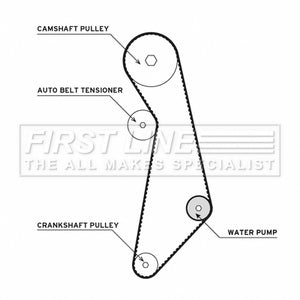 First Line - T/BELT W/PUMP KIT - FTW1003 - Fits: Golf VI 08-13, Touran 03-10