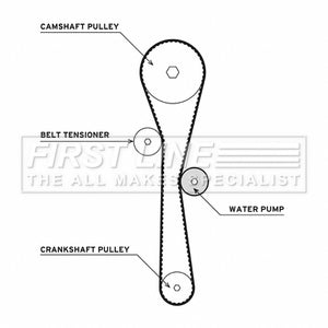 First Line - T/BELT W/PUMP KIT - FTW1011 - Fits: Clio IV 13-