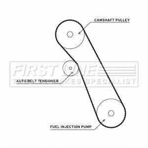 First Line - T/BELT W/PUMP KIT - FTW1049 - Fits: Mondeo 1.8 07-15