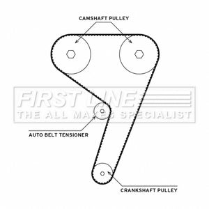 First Line - T/BELT W/PUMP KIT - FTW1058 - Fits: Mondeo 1.6 07-15