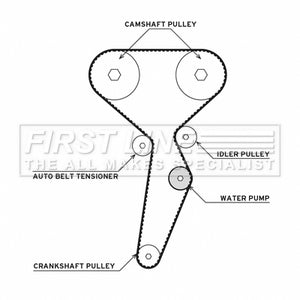 First Line - T/BELT W/PUMP KIT - FTW1077 - Fits: Megane III 09- 1.6