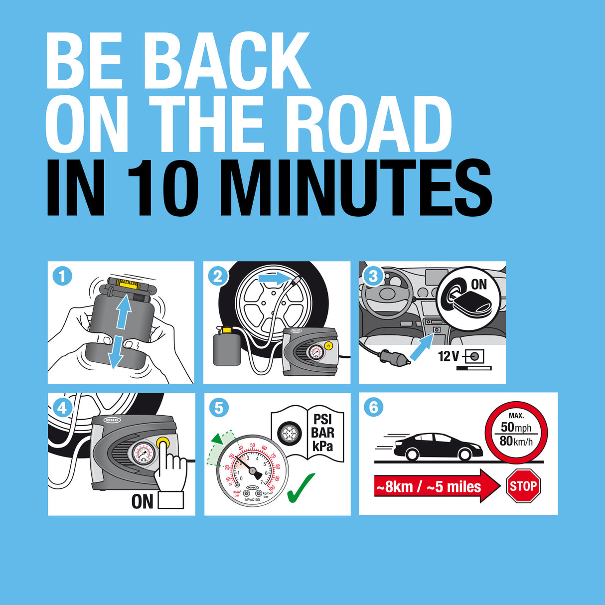 Ring Automotive - Car Puncture Repair Kit Includes Sealant RTS4502 and 12V (Volts) RAC610 Inflator