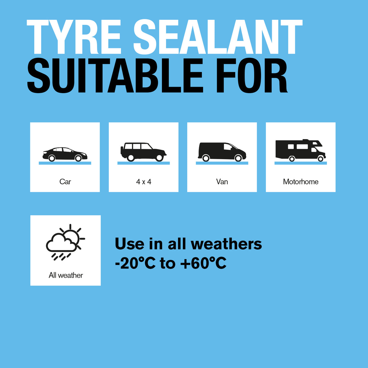 Ring Automotive - Car Puncture Repair Kit Includes Sealant RTS4502 and 12V (Volts) RAC610 Inflator