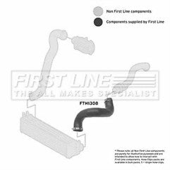 First Line - TURBO HOSE - FTH1308 - Fits: LR Disco, RR Sport 2.7 V6