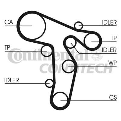 ContiTech - TIMING BELT - CT1139 - Fits: VAG 1.6TDI 09-
