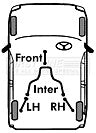 First Line - BRAKE CABLE LH & RH - FKB3724 - Fits: Ford Ecosport (Drum) 14-