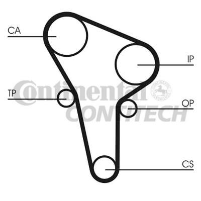 ContiTech - TIMING BELT - CT513 - Fits: VW 1.5,1.6,1.7 Diesel,TD 80-90
