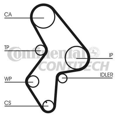 ContiTech - TIMING BELT KIT - CT1061K1 - Fits: Peugeot 405 1.9D