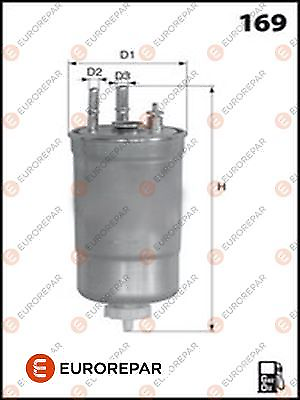 Renault Twingo Mk2 Laguna Mk3 & Kangoo Eurorepar Fuel Filter