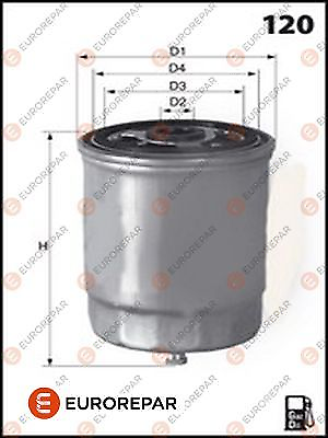 Kia Sorento & Fiat Punto Multipla Eurorepar Fuel Filter