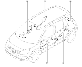 Genuine Renault Scenic II / Grand Scenic II Passenger Door Wiring Harness New