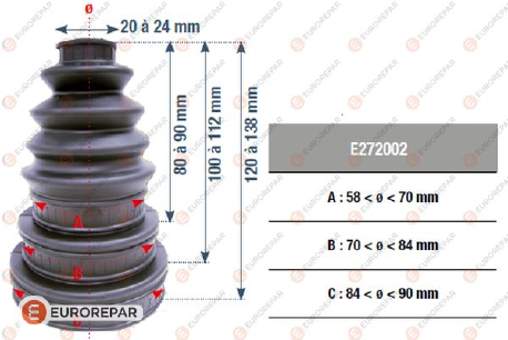 E272002 Eurorepar Drive Shaft CV Boot