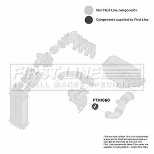 First Line - TURBO HOSE SEAL - FTH1060 - Fits: Fiat Scudo 1.6 JTD