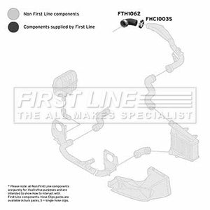 First Line - TURBO HOSE - FTH1062 - Fits: VAG A4,super,Pass 1.9TDi 00-05