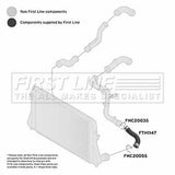 First Line - TURBO HOSE - FTH1147 - Fits: VAG A3,Leon,Eos,Jetta 03-