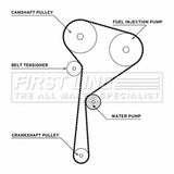 First Line - T/BELT W/PUMP KIT - FTW1004 - Fits: Clio III 05-14, Laguna III 07-