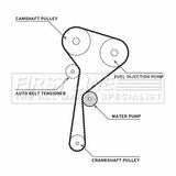 First Line - T/BELT W/PUMP KIT - FTW1070 - Fits: Megane III 09- 1.5DCi