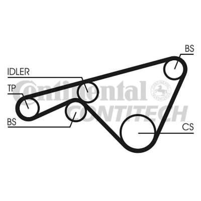 ContiTech - TIMING BELT - CT925 - Fits: Porsche 924 944 968