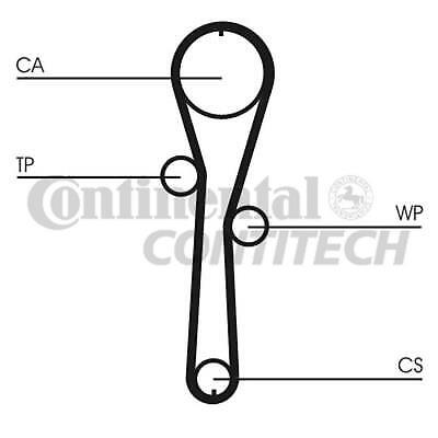 ContiTech - TIMING BELT KIT - CT1045K1 - Fits: Renault