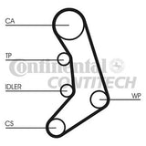 ContiTech - TIMING BELT - CT758 - Fits: VW LT28-LT55 2.4D/TD 8/92-