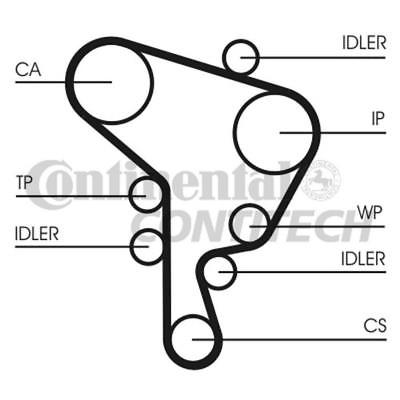 ContiTech - TIMING BELT KIT - CT1044K1 - Fits: VAG A3,Octavia,Golf IV 1.9Tdi