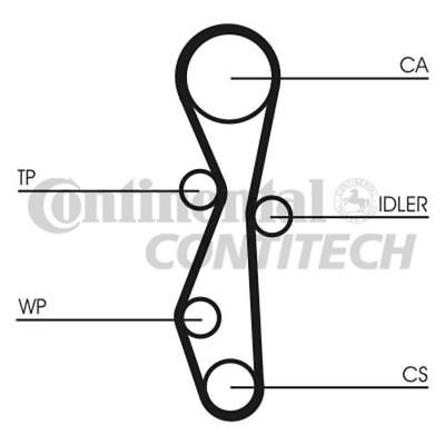 ContiTech - TIMING BELT KIT - CT1091K1 - Fits: Peugeot 2.0HDI,Focus TDCi