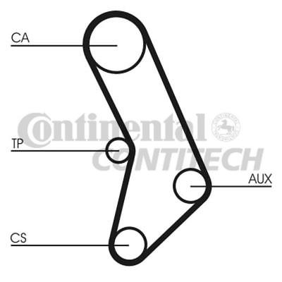 ContiTech - TIMING BELT - CT574 - Fits: BMW 320 E21 Eng 78-79