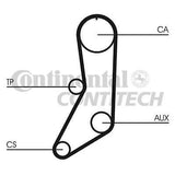 ContiTech - TIMING BELT - CT643 - Fits: Volvo B19,B21A,E,B230